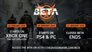 Beta očakávaného titulu The Division sa začne ešte tento mesiac