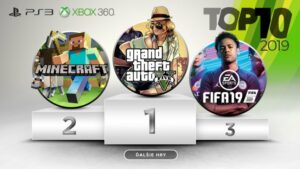 Slovenskí hráči zásobujú hrami aj svoje staré konzoly: Toto sú najpredávanejšie hry na Playstation 3 a Xbox 360
