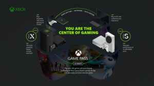 Už 10. novembra získajú predplatitelia Xbox Game Pass prístup k službe EA Play bez zvýšenia mesačného poplatku