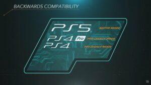 Majitelia Playstation 5 môžu svoju Playstation 4 zahodiť: Next-gen konzola prehrá takmer všetky hry z Playstation 4!