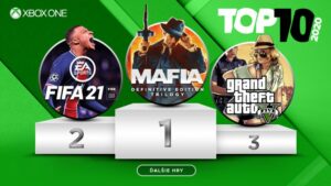 Predajom Xbox hier v roku 2020 na Slovensku vládla legendárna Mafia