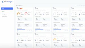 DSM 7.0 je od dnes dostupný pre všetky modelové rady Synology NAS
