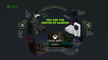 Microsoft prezradil, že Game Pass mu prináša každý rok miliardy dolárov