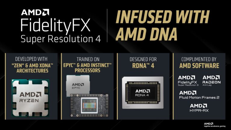 AMD FSR 4
