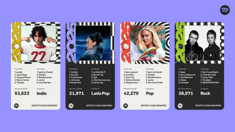 Spotify Wrapped 2025